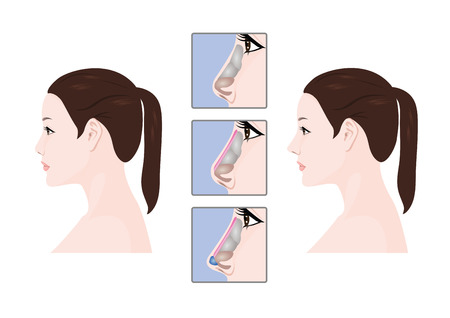 Evidence-Based Treatments and Products