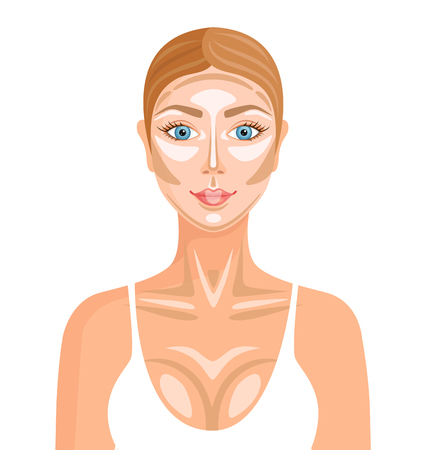 Navigating Different Skin Types: Safety and Efficacy