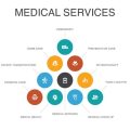 Comprehensive Guide to Risks and Side Effects of Cosmetic Procedures in UK Clinics