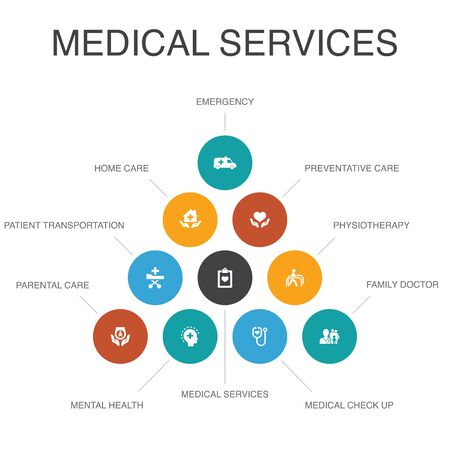 Comprehensive Guide to Risks and Side Effects of Cosmetic Procedures in UK Clinics