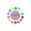 Vitamin Deficiencies Common in the UK and Their Impact on Ageing