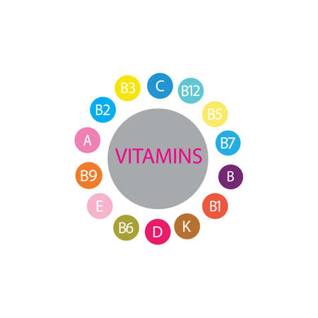 Vitamin Deficiencies Common in the UK and Their Impact on Ageing