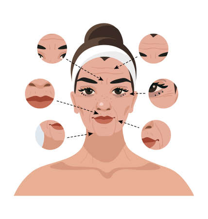 Skin of Colour in the UK: Unique Challenges in Treating Pigmentation and Melasma