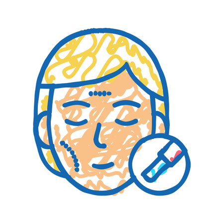 Suitability and Skin Types: UK Considerations