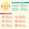 How IPL Treatments Address Pigmentation and Sun Damage for British Skin Types