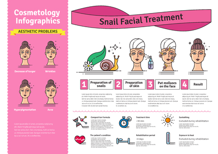 Benefits for British Skin Types and Lifestyles