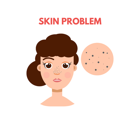 What to Expect During Treatment