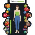 Stress Management in Midlife: British Approaches to Maintaining Youth