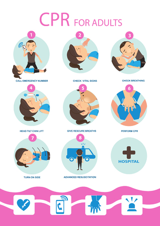 Clinical Identification and Assessment
