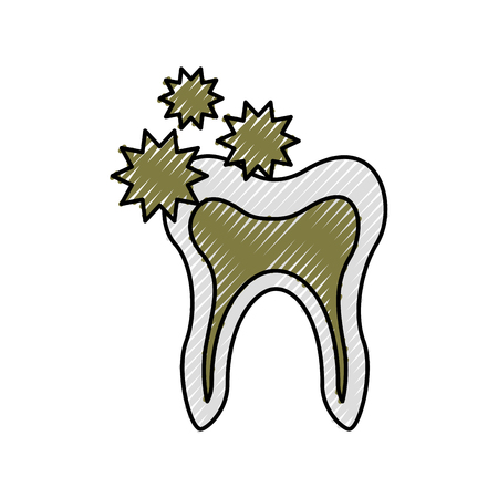 Popular Cosmetic Dentistry Solutions in the UK