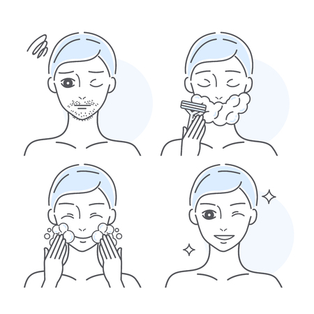 Rosacea in Different Skin Types: Unique Challenges and Opportunities for UK Patients