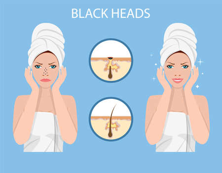 Sensitive Skin in Diverse Ethnicities: Customising Skincare and Treatments