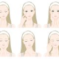 Skin Ageing Patterns Across Ethnicities: Tailoring Anti-Ageing Treatments in the UK