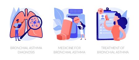 Treatment Preparation: Making You Comfortable