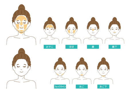British Weather and Urban Influence on Skin Ageing