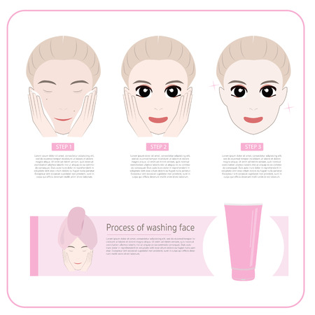 Soothing and Cleansing: Proper British Grooming Habits