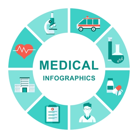 Popular Preventative Treatments and Technologies