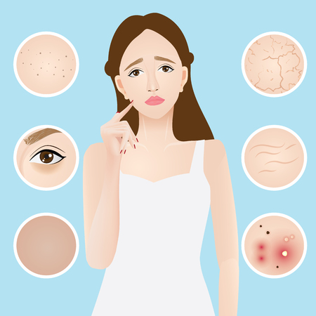 Patch Testing and Gradual Introduction